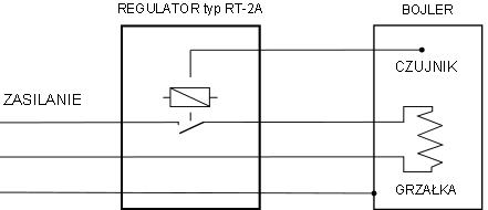 Schemat podłączenia regulatora RT-2A