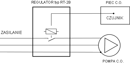 Schemat podłączenia regulatora RT-2B