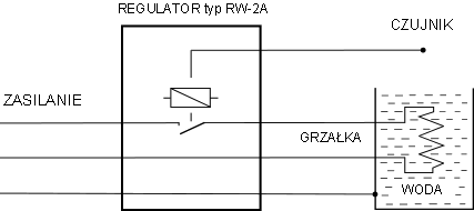 Schemat podłączenia regulatora RW-2A